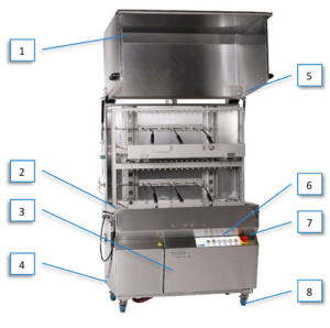 Wash 6 HP diagrammatic overview