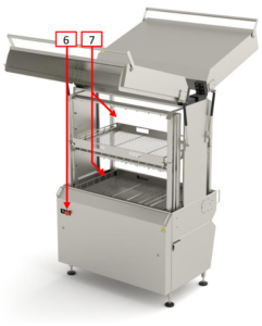 Wash6HP barrier diagrammic overview 2